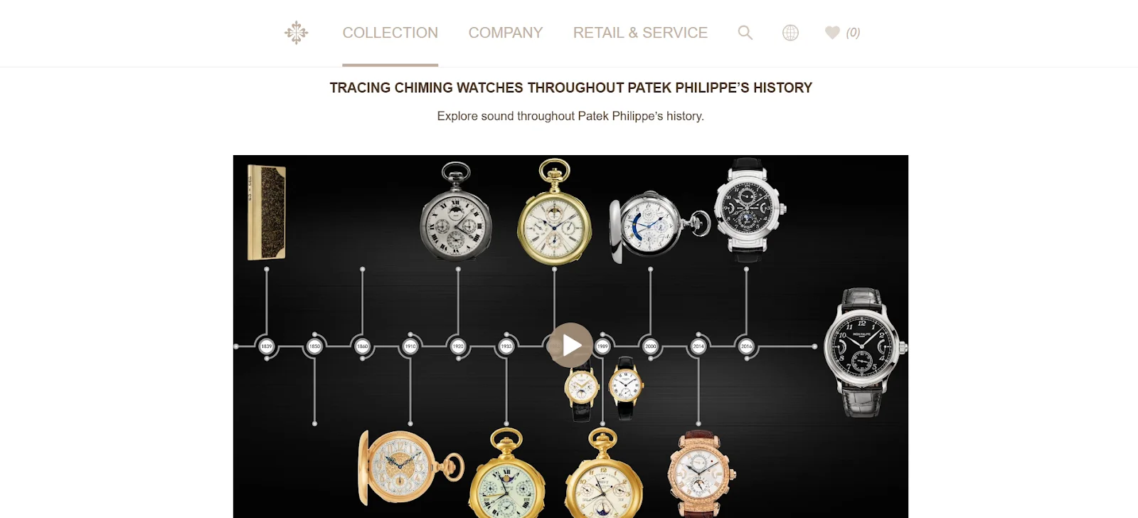 Timeless Heritage Is A True Characteristic Of Elite Luxury Brands