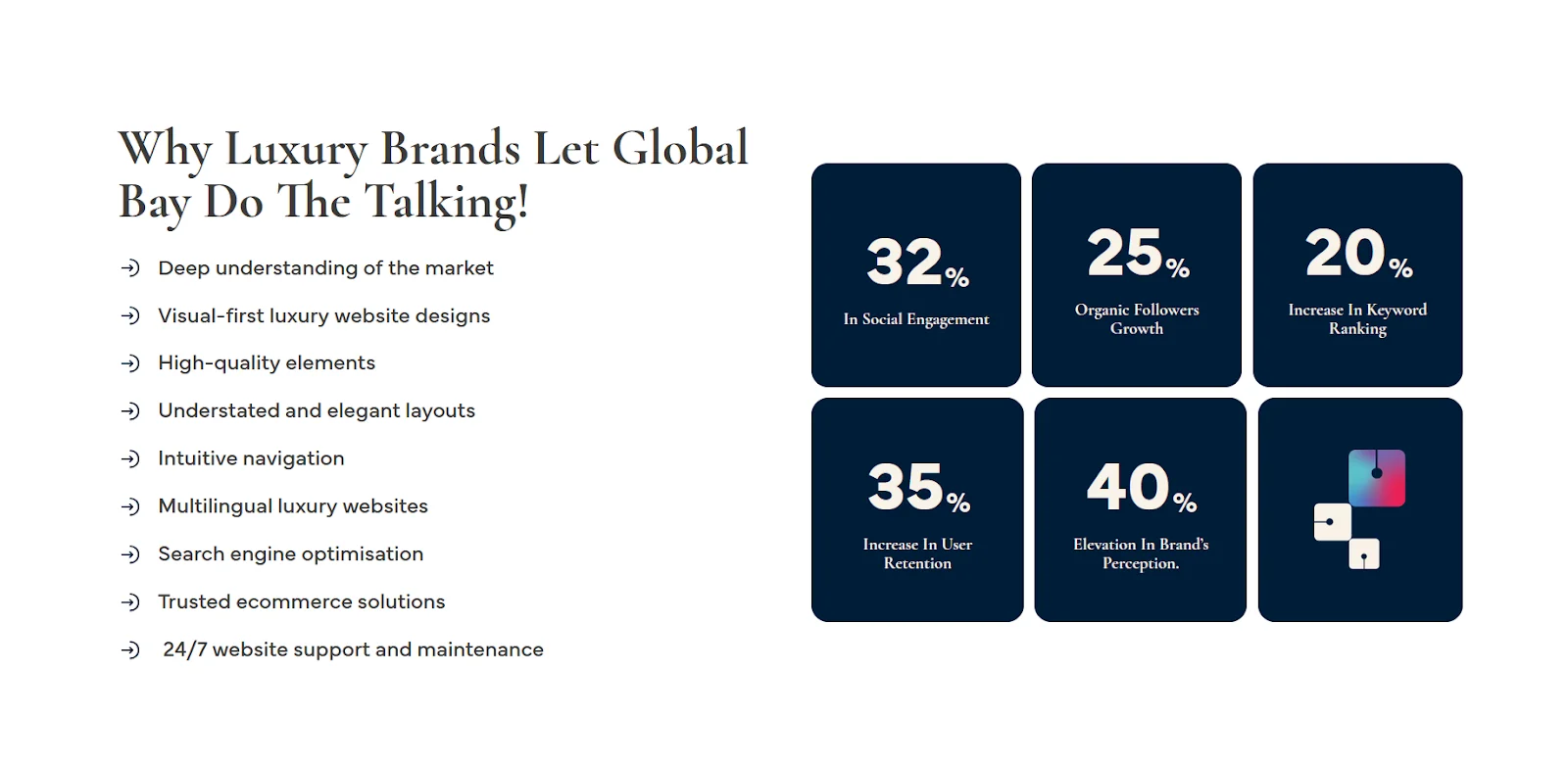 Why Luxury Brands Trust Global Bay
